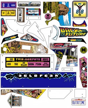 Back to the Future Plasticset (Data East)