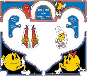 Baby Pac Man Plasticset (Bally)