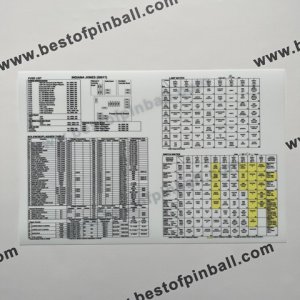 Tech Chart Cabinet Indiana Jones (Williams)